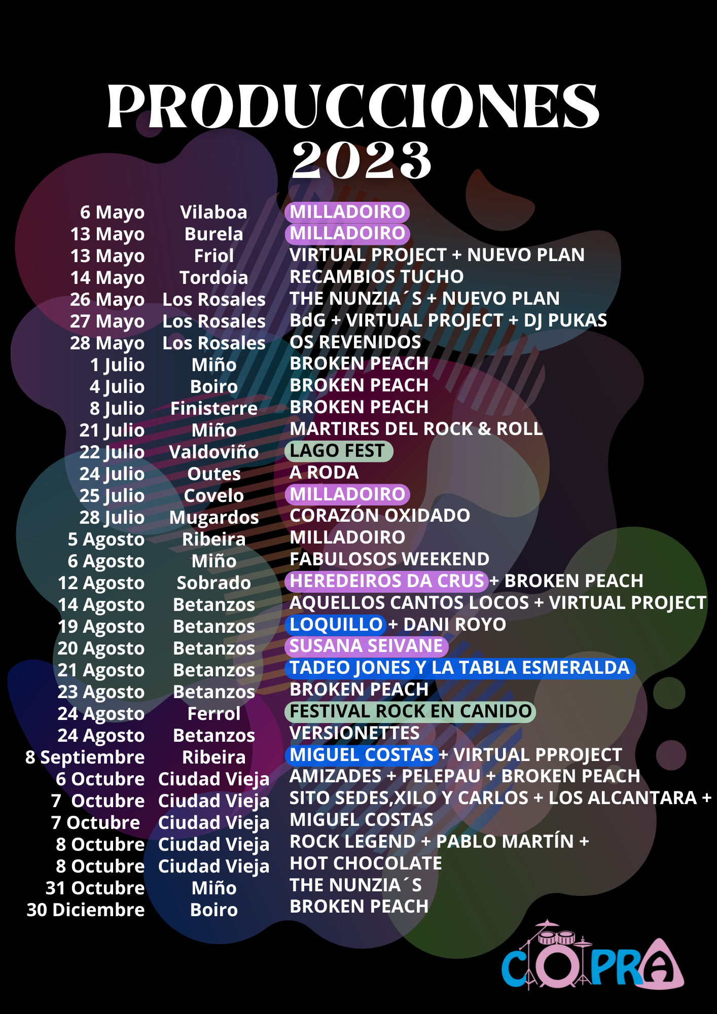 producciones copra 2023
