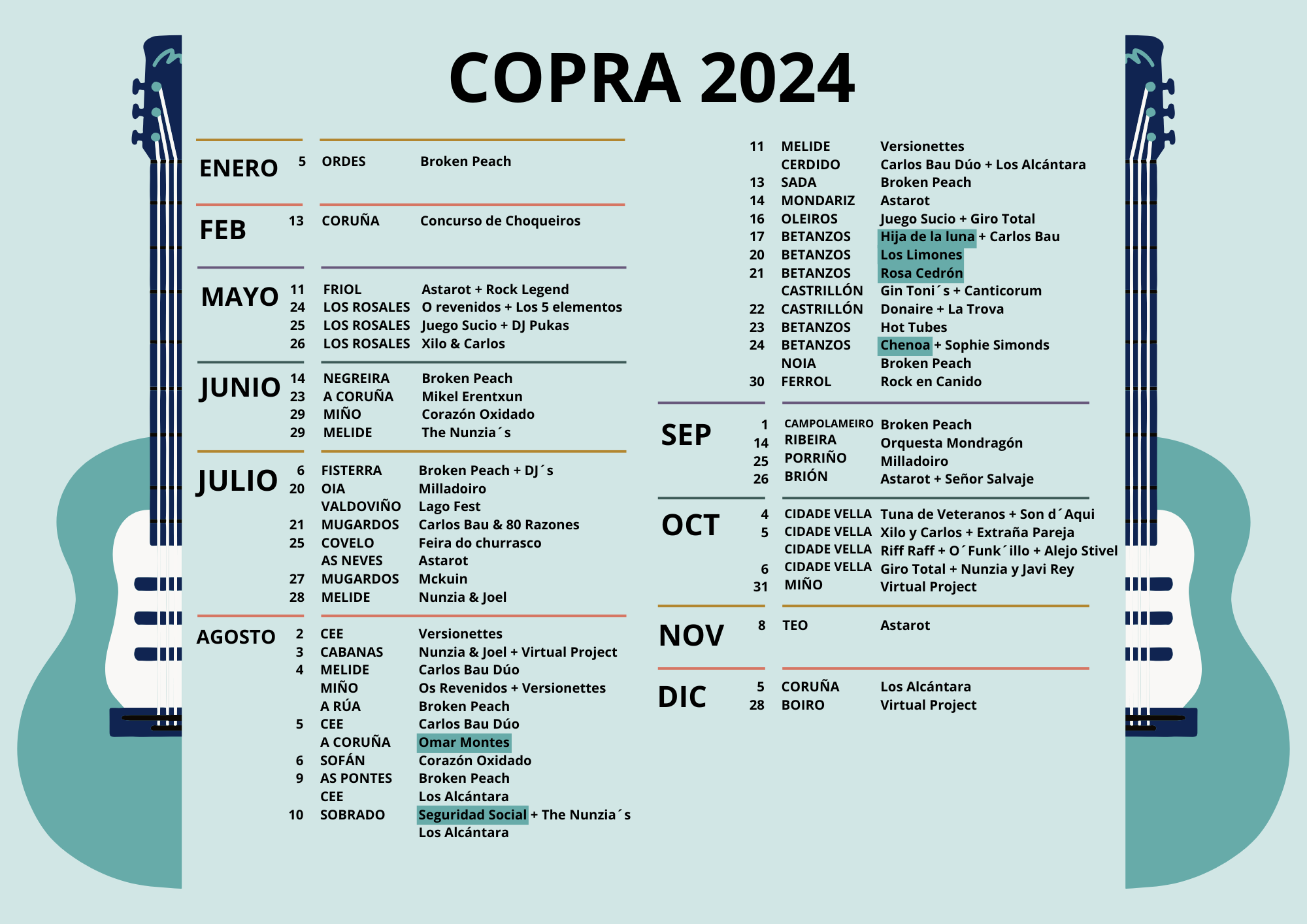 producciones copra 2024