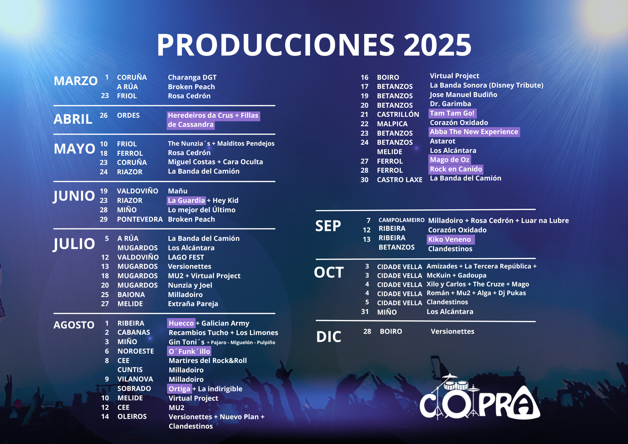 producciones copra 2025